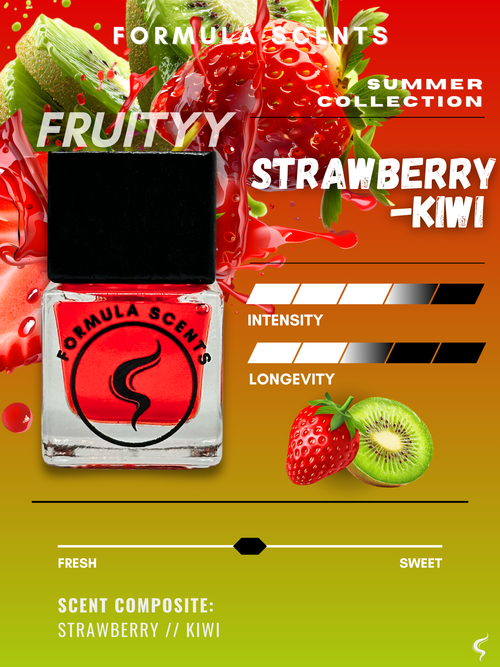 Strawberry Kiwi