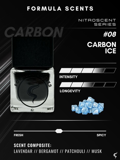 Carbon Ice