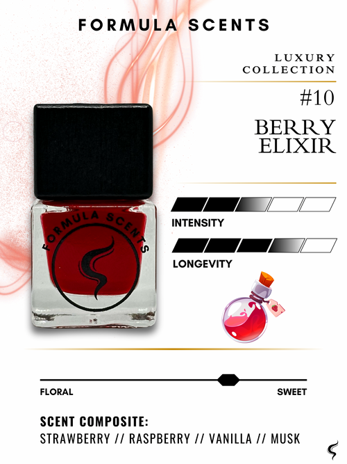 Berry Elixir