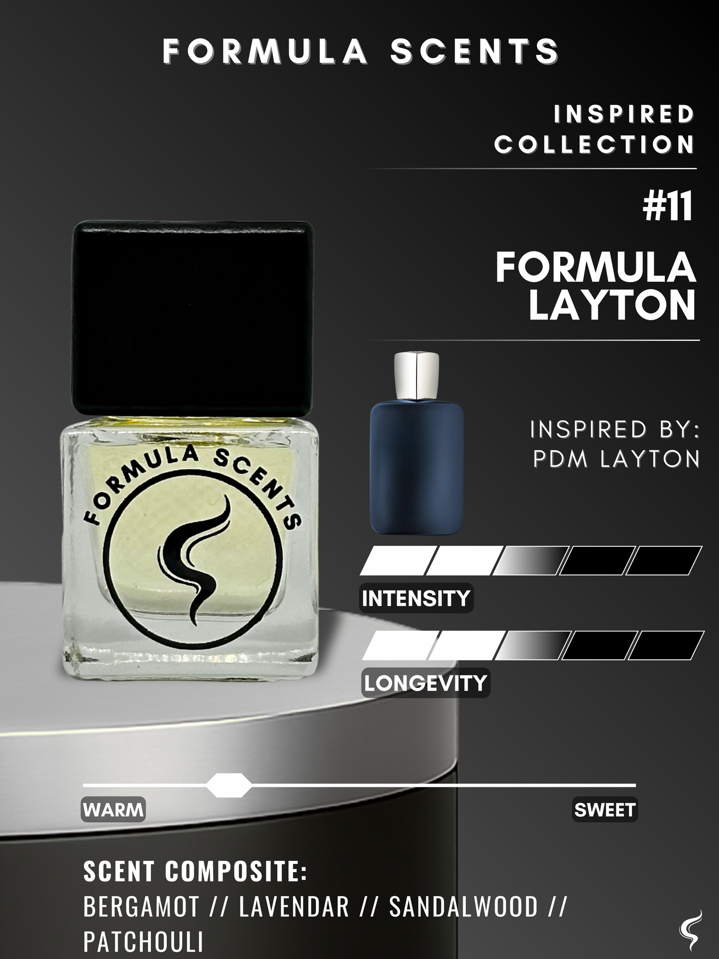 Inspired Bundle For Him