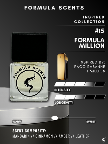 Inspired Bundle For Him