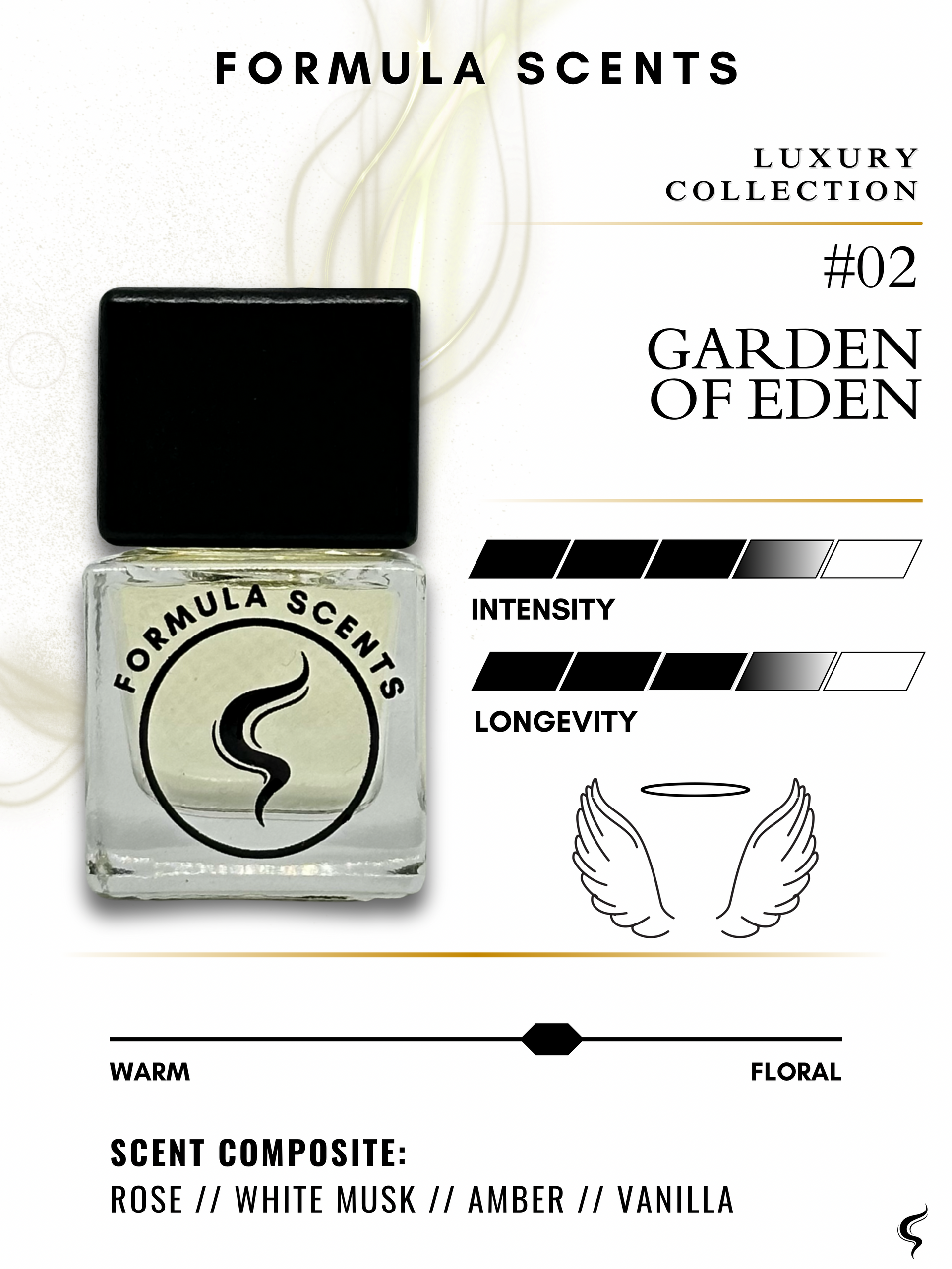 Buy Best Cologne Car Air Freshener | Formula Scents