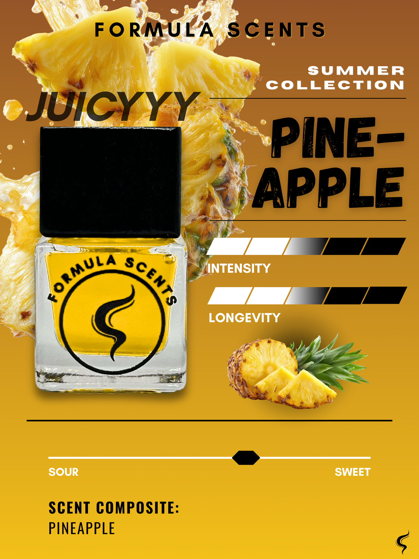Summer Bundle