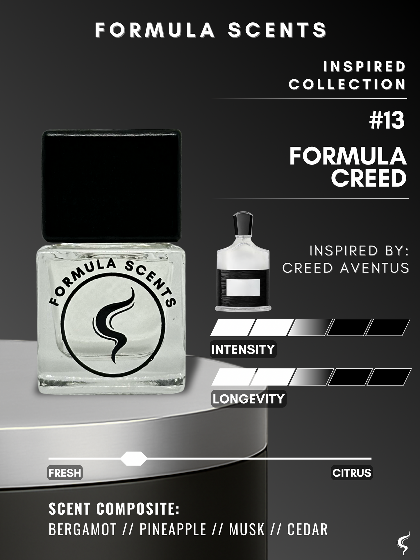 Inspired Bundle For Him