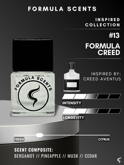 Inspired Bundle For Him