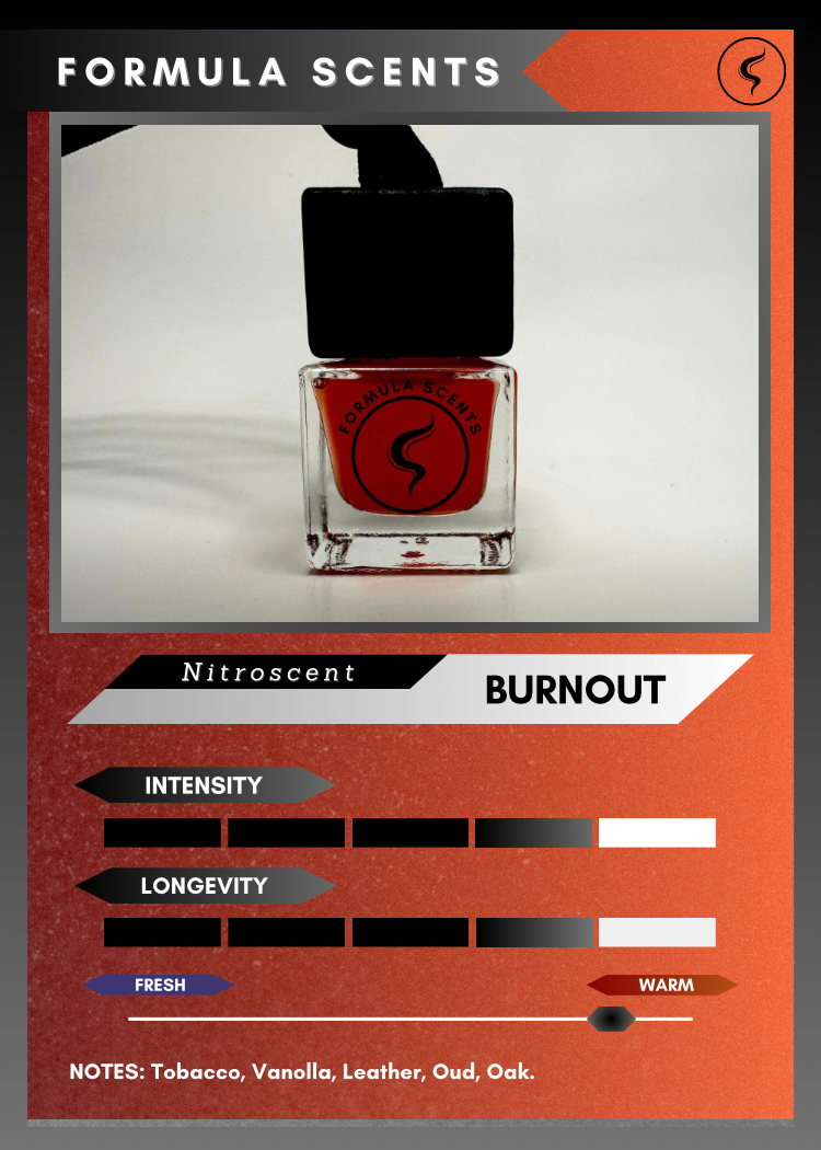 Burnout