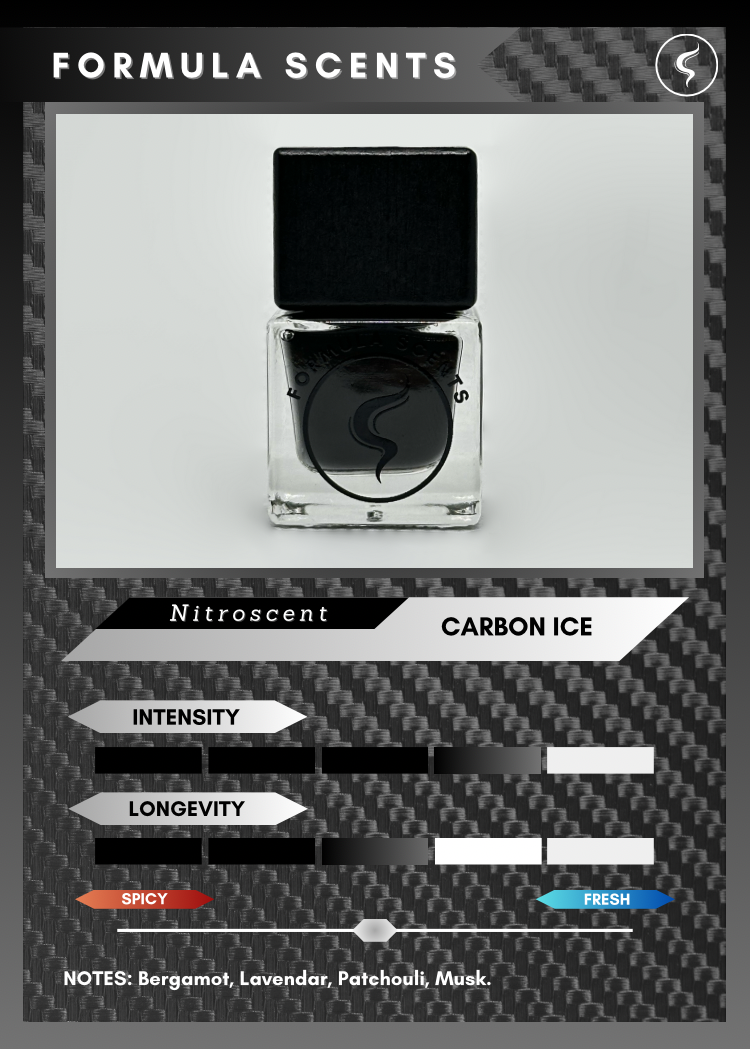 Carbon Ice