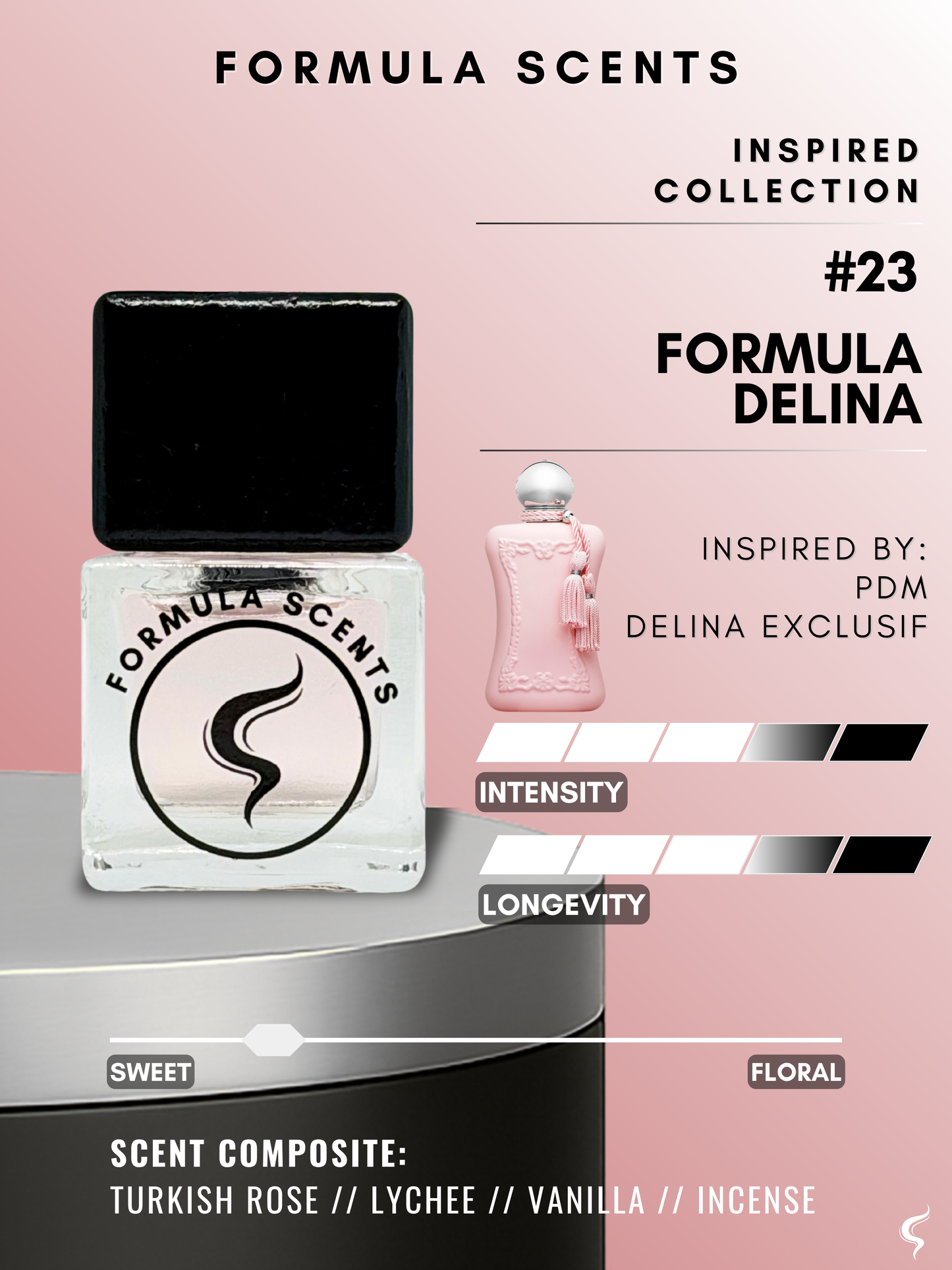 Inspired Bundle For Her